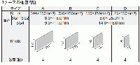 INAX　エスグラン 異形状平　HAL‐ER/SG2