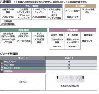 CW-KA31/BN8(オフホワイト)　 シャワートイレKAシリーズ [手動ハンドル式]