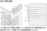 INAX 千陶彩(せんとうさい) 調整用平 HAL-RB/STS-11