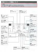 354-1484A(電池・ビスなし)　シャワートイレ マルチリモコン　旧タイプ対応リモコン(354-1220、354-1220A等対応)