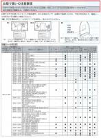 354-1484A(電池・ビスなし)　シャワートイレ マルチリモコン　旧タイプ対応リモコン(354-1220、354-1220A等対応)