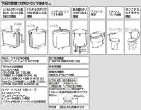 CWA-67B　2個セット　流せるもん　リモコン洗浄ハンドルセット　(New PASSO、KAシリーズ、PAシリーズ、シャワートイレ スリムタイプ、その他シャワートイレ用)