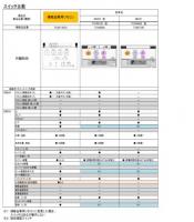 TCM1680R　TOTO　ウォシュレットリモコン　TCF9061・TCF9051・TCF9021系 他多様リモコン