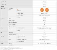 CS-G220DXR　三菱 IHクッキングヒーター simpleIH 60cm シンプルIH★ホワイト