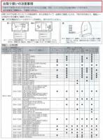 INAX シャワートイレマルチリモコン 354-1484SET