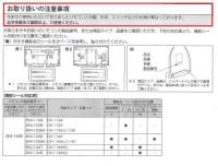 INAX タンクレスシャワートイレ DV-113A用壁リモコン 354-1485-SET