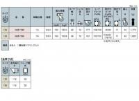 HJSタイプ　中荷重用ストッパー付旋回キャスター　サイズ130mm HJS-130