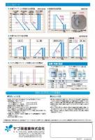 ガッチリ浸透プライマーW 4KG ポリボトル