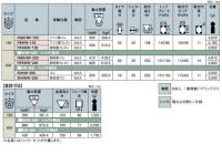 KHWタイプ　牽引用固定金具　サイズ200mm　RGKHW-200
