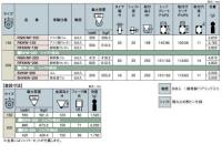 KHWタイプ　牽引用固定金具　サイズ150mm　RGKHW-150