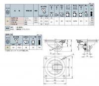 TNタイプ　防塵型低床式旋回金具　サイズ50mm　SUITN-50