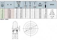 Sタイプ　車輪　サイズ200mm　鋼板製ポリブタジェンゴム車輪　S-200