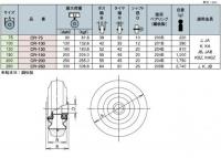 CRタイプ　車輪　サイズ250mm　鋼板製耐熱用クロロプレンゴム　CR-250