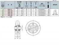 PNDタイプ　車輪　サイズ150mmポリブタジェンゴム車輪(ステンレスベアリング入) PND-150