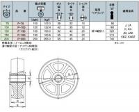 Pタイプ　車輪　サイズ200mm ナイロン車輪(滑り軸受け)　P-200