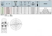 RFタイプ　車輪　サイズ100mm 重荷重用鋼板製ウレタンゴム車輪 RF-100