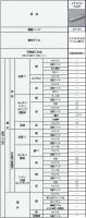 SN-FL-2KG[1本]　イナメントフロア　　内装床用接着剤