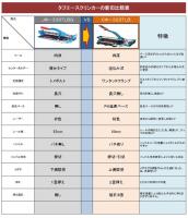 CW-320TLB　タフエースクリンカータイル切断機 石井超硬工具製作所　タイルカッター