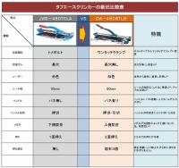 CW-480STLB　タフエースクリンカータイル切断機 石井超硬工具製作所　タイルカッター