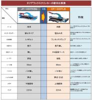 CP-320TLB　タフデラックスクリンカータイル切断機 石井超硬工具製作所　タイルカッター