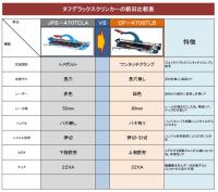 CP-470STLB　タフデラックスクリンカータイル切断機 石井超硬工具製作所　タイルカッター