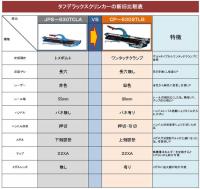 CP-630STLB　タフデラックスクリンカータイル切断機 石井超硬工具製作所　タイルカッター