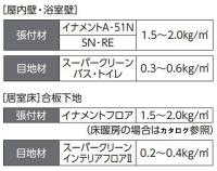 INAX　サーモタイル ソフライム　300角平(内床タイプ)IFT-300/SL-35N (C1)