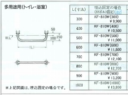 医療福祉用手すり 多用途用(トイレ・浴室)　KF-810W(500)