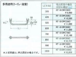 医療福祉用手すり 多用途用(トイレ・浴室)　KF-810W(600)